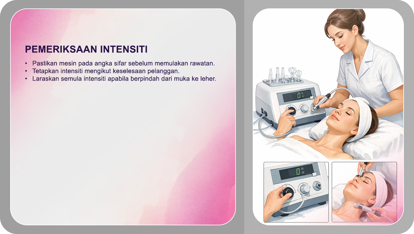 Pemeriksaan Intensiti